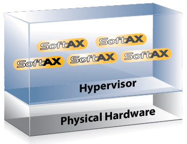 SoftAX Virtual Appliance