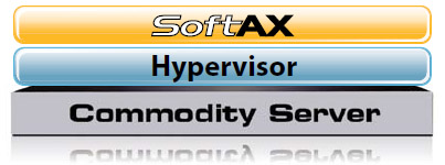 SoftAX can be deployed to your existing virtual infrastructure 